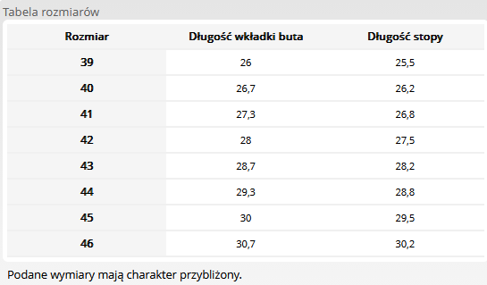 buty Bcamino tabela rozmiarów.PNG