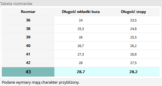 buty BRVAN tabela.PNG