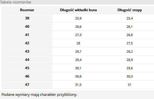 obuwie TMBAR MOF tabela rozmiarów.PNG
