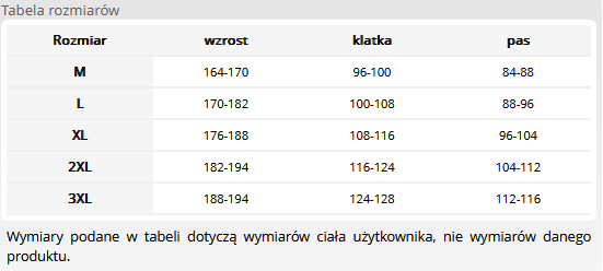 KPL MORO przeciwdeszczowy tabela rozmiarów.PNG
