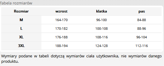 kurtka HUNPOL MORO  tabela rozmiarów.PNG