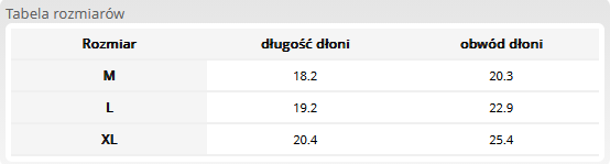 rekawice TAKTYCZNE HARPY tabela rozmiarów.PNG