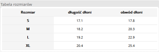 rekawice TAKTYCZNE ALFA tabela rozmiarów.PNG