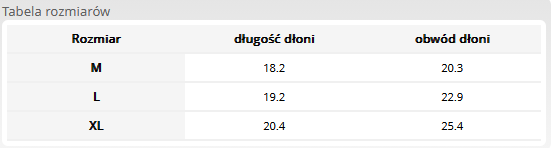 rekawice TAKTYCZNE EAGLE tabela rozmiarów.PNG