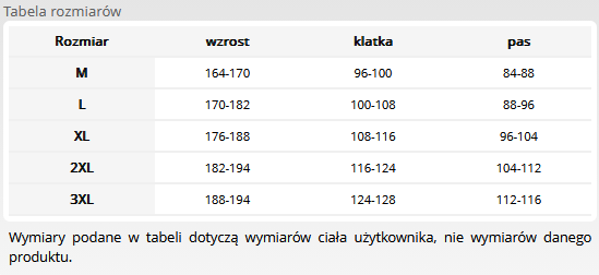 spodnie TAKTYCZNE JACKAL tabela rozmiarów.PNG