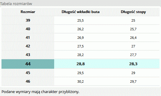 buty bmortis tabela rozmiarów.GIF