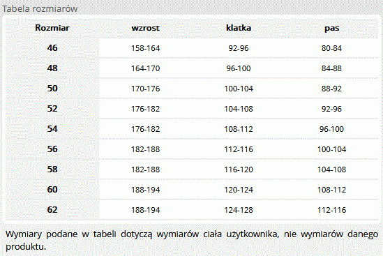 spodnie ogrodniczki LH-FMN tabela rozmiarów.GIF