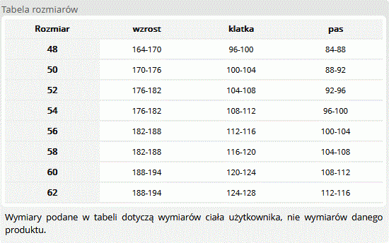 kombinezon LH-OVERTER Ntabela rozmiarów.GIF