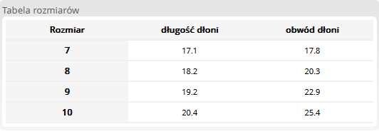 rekawice redvox pu tabela rozmiarów.PNG