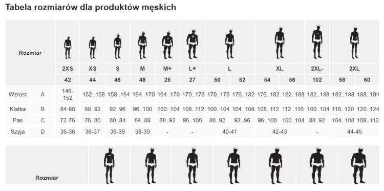 tabela rozmiarów bluza 3.PNG