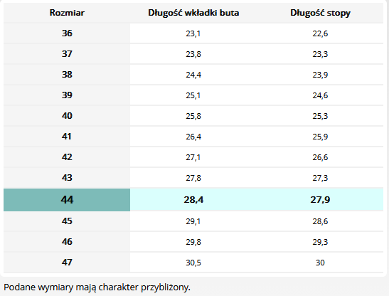 OBUWIE  BRSTORK TABELA ROZMIARÓW.PNG