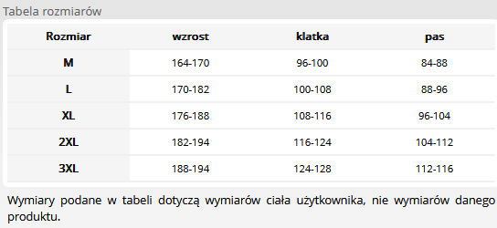 tabela rozmiarów kurtka orkan.PNG
